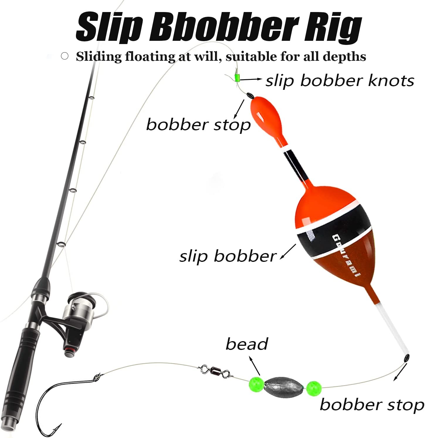 Gourami Slip Bobbers Floats Kit,Balsa Wood Slide Bobbers with Bobbers Stops